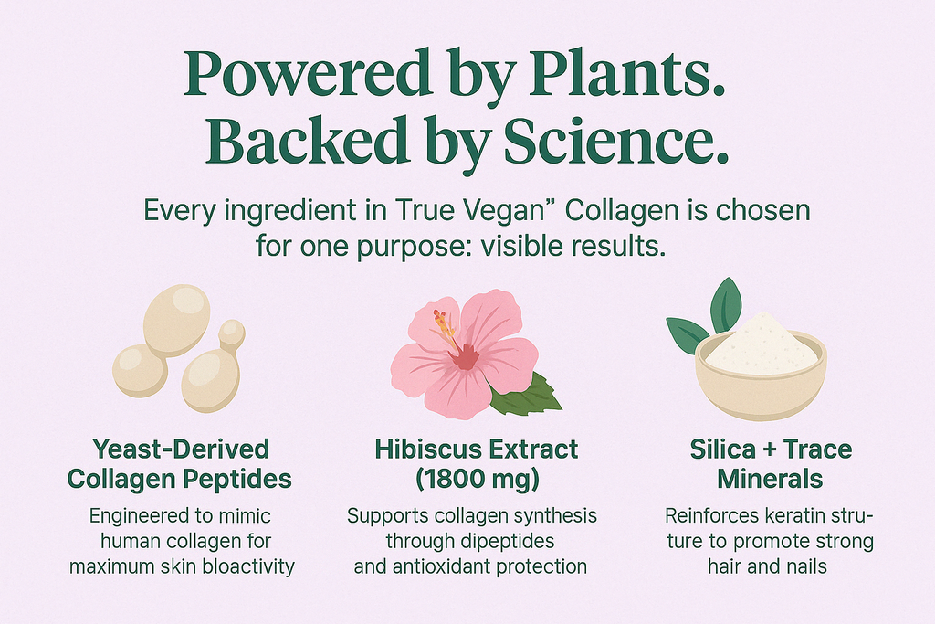 Veggimins True Vegan Collagen, 2oz