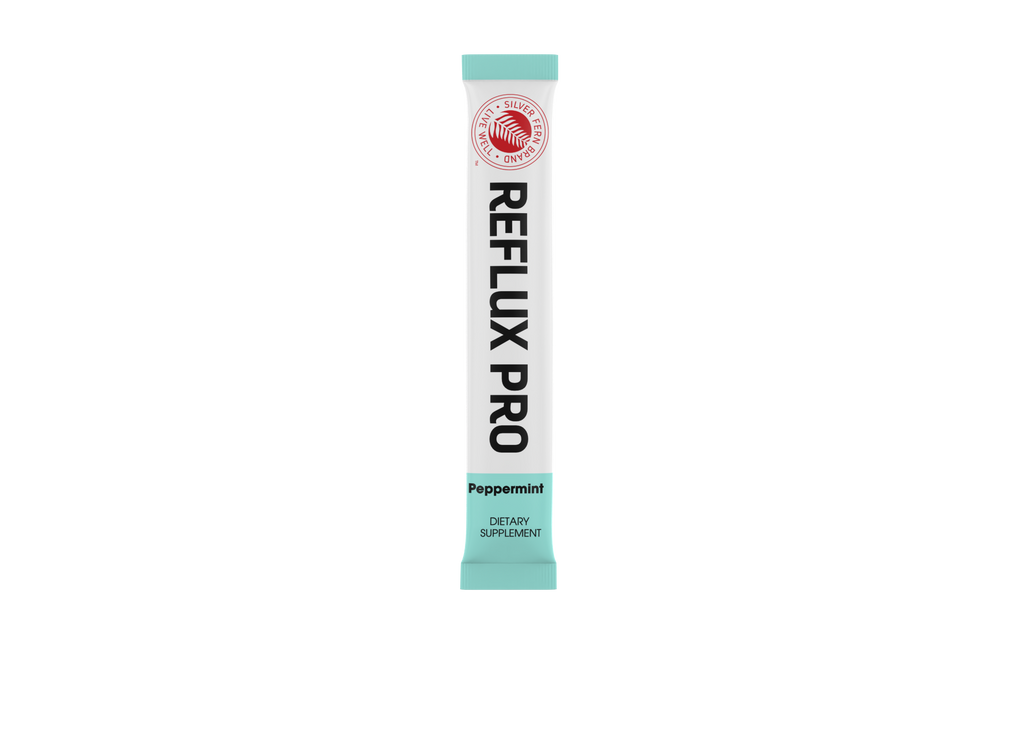 Reflux Pro - Fast and Effective Indigestion Support
