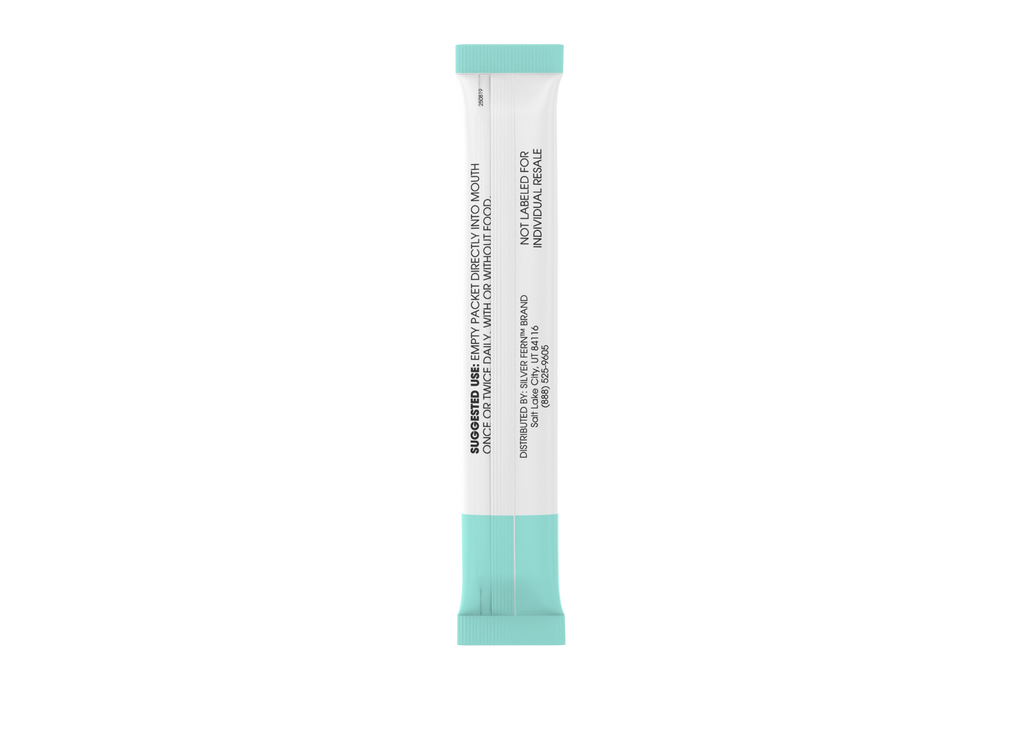 Reflux Pro - Fast and Effective Indigestion Support