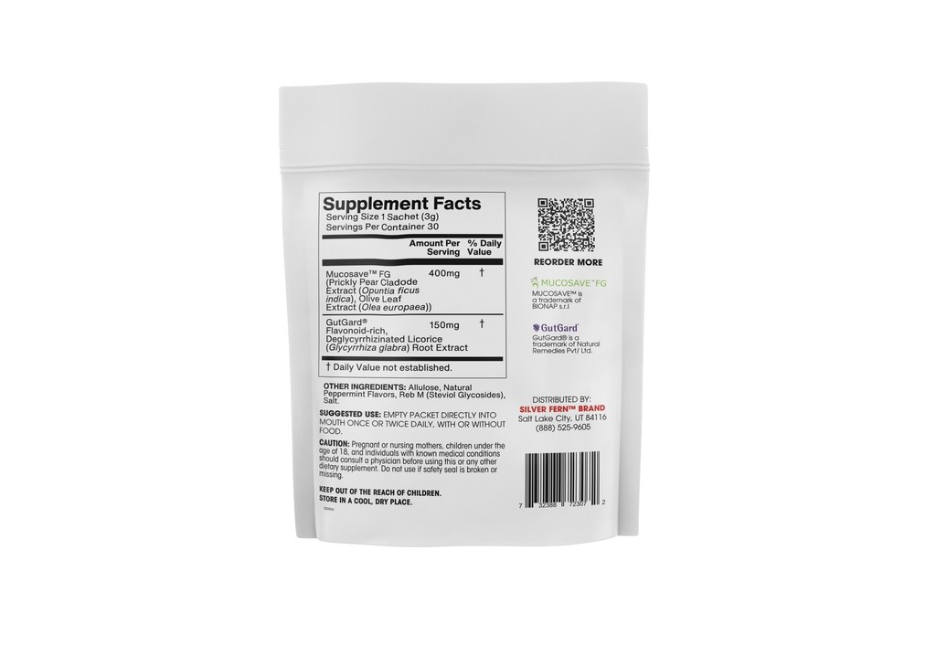 Reflux Pro - Fast and Effective Indigestion Support