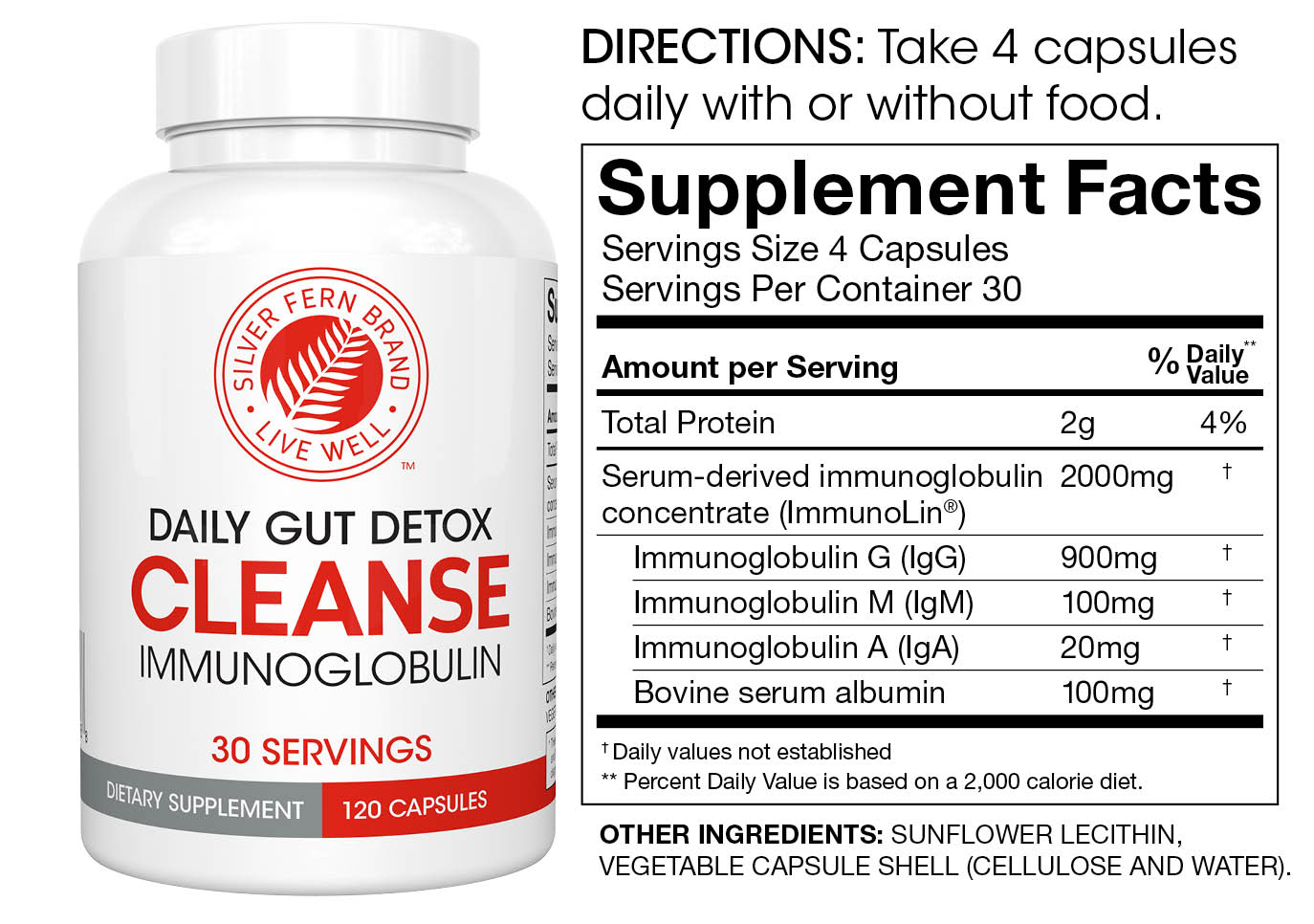 Gut Rehab - Cleanse Daily Detox and  the Ultimate Probiotic Combo