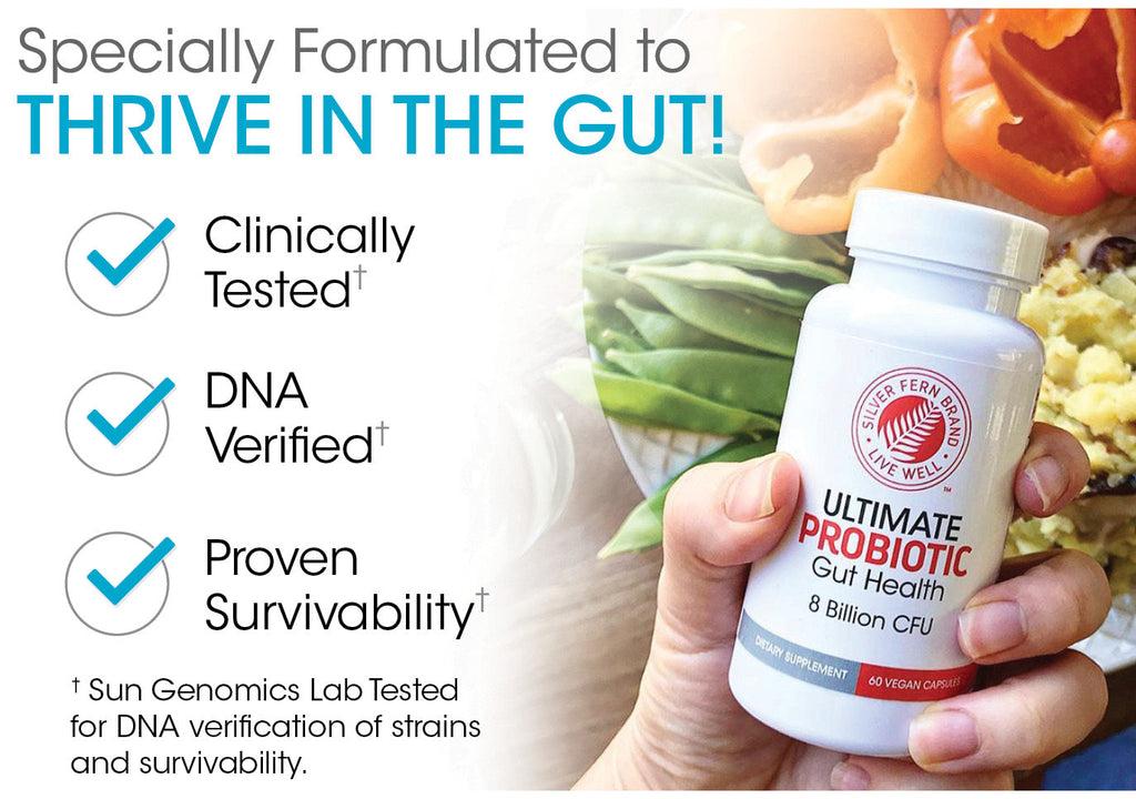 Gut Health - Basic Tune Up Kit