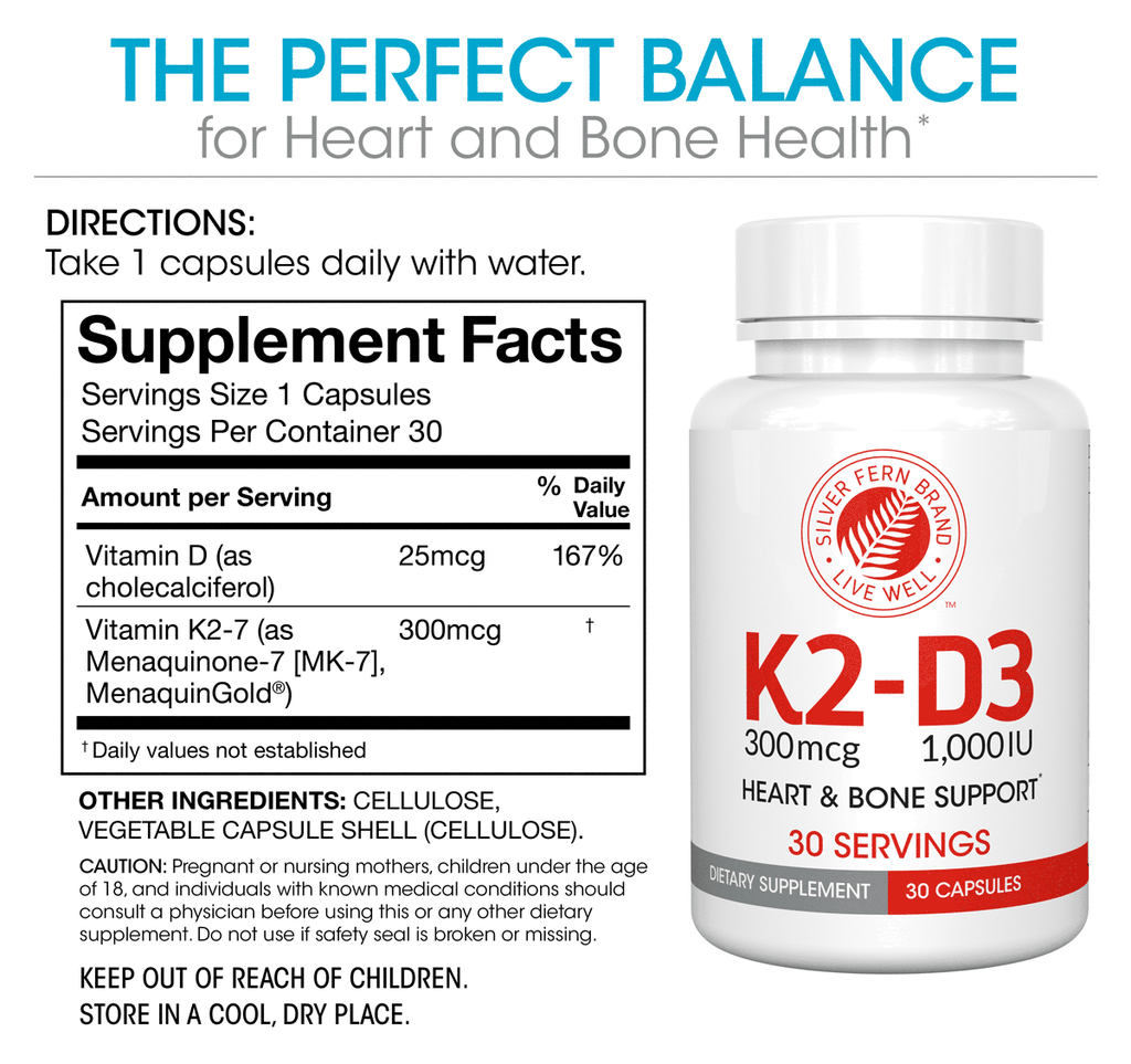 Daily Essential Vitamin Kit
