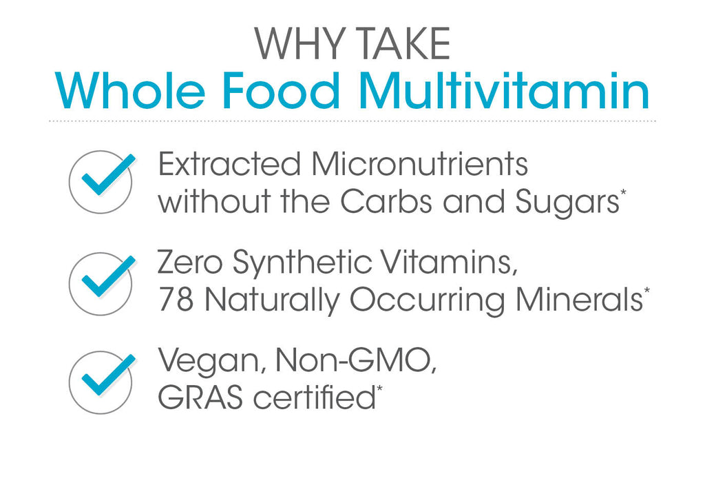 Whole Food Multivitamin + Trace Mineral Blend