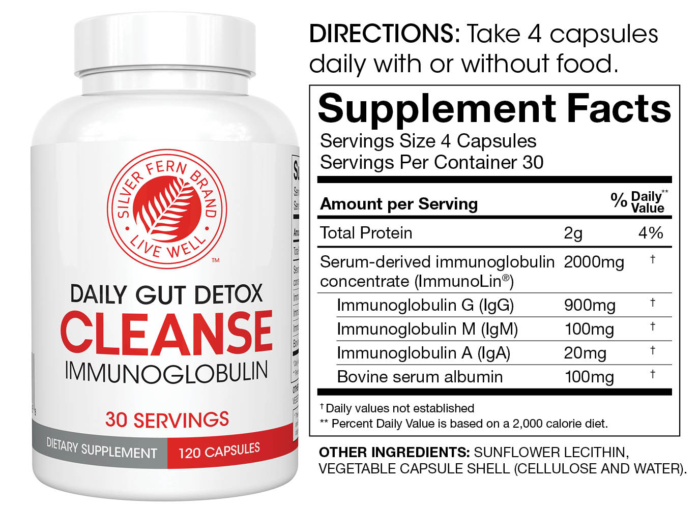 30-Day Gut Cleanup Kit (Gut Health Made Simple)