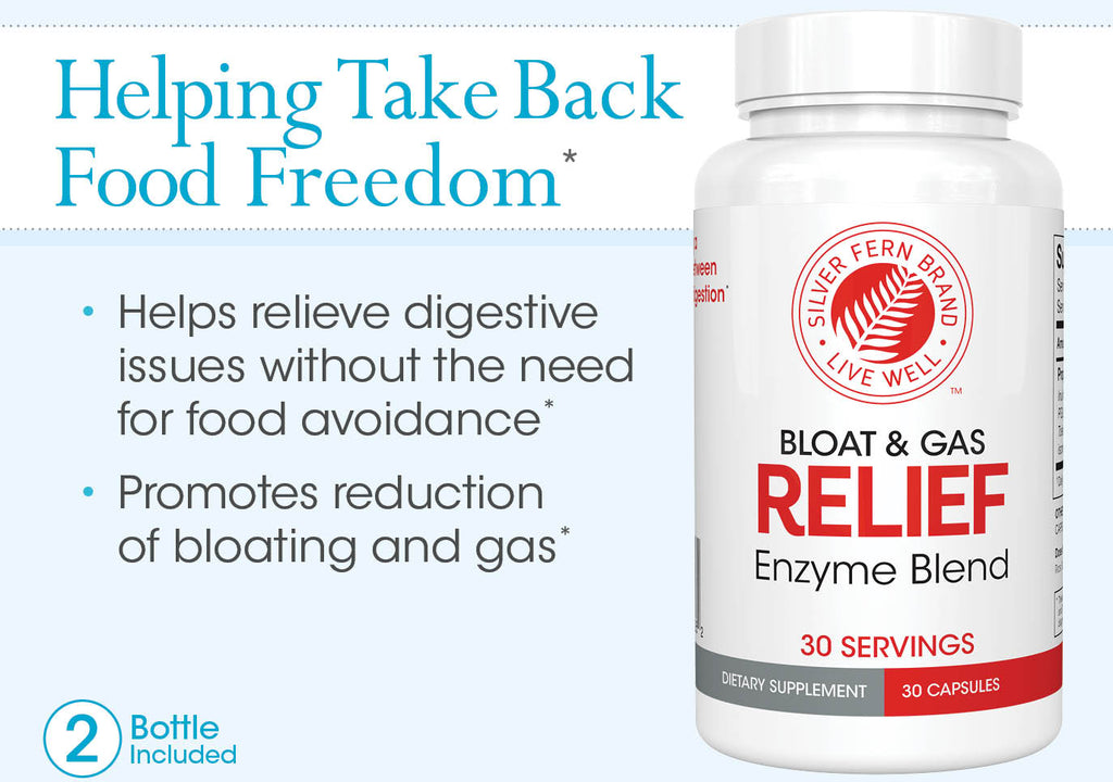 Bloat Relief Kit
