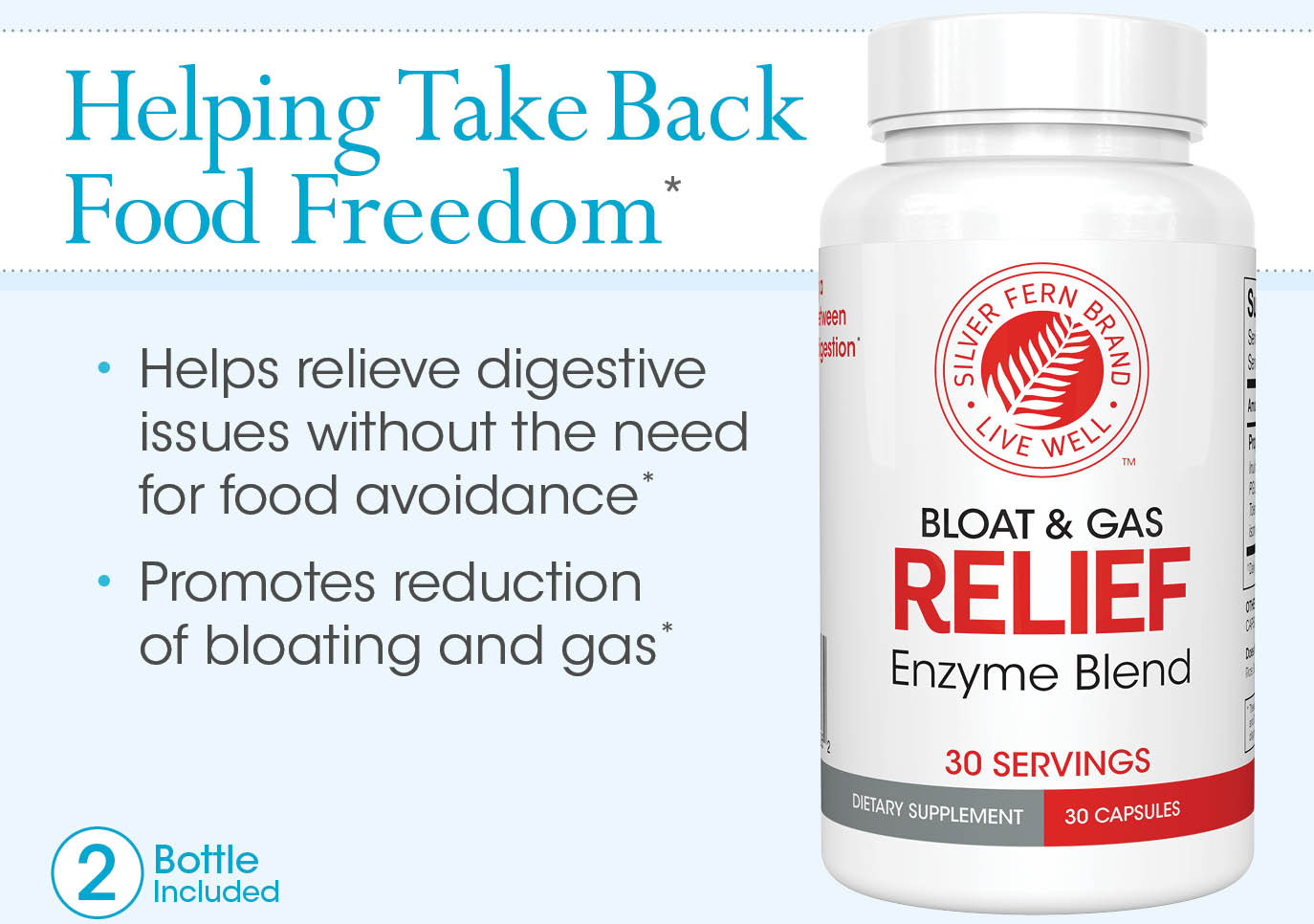Bloat Relief Kit