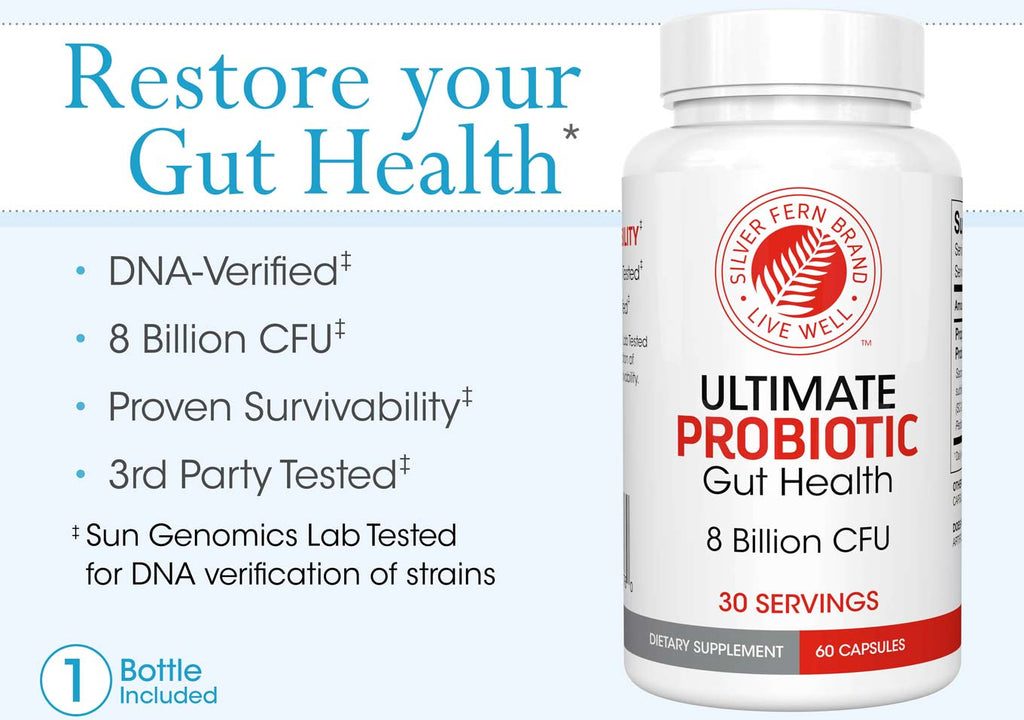 Daily Gut Maintenance Kit + Digestive Support