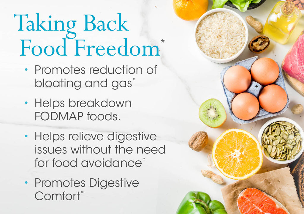 Food Freedom Bundle Kit
