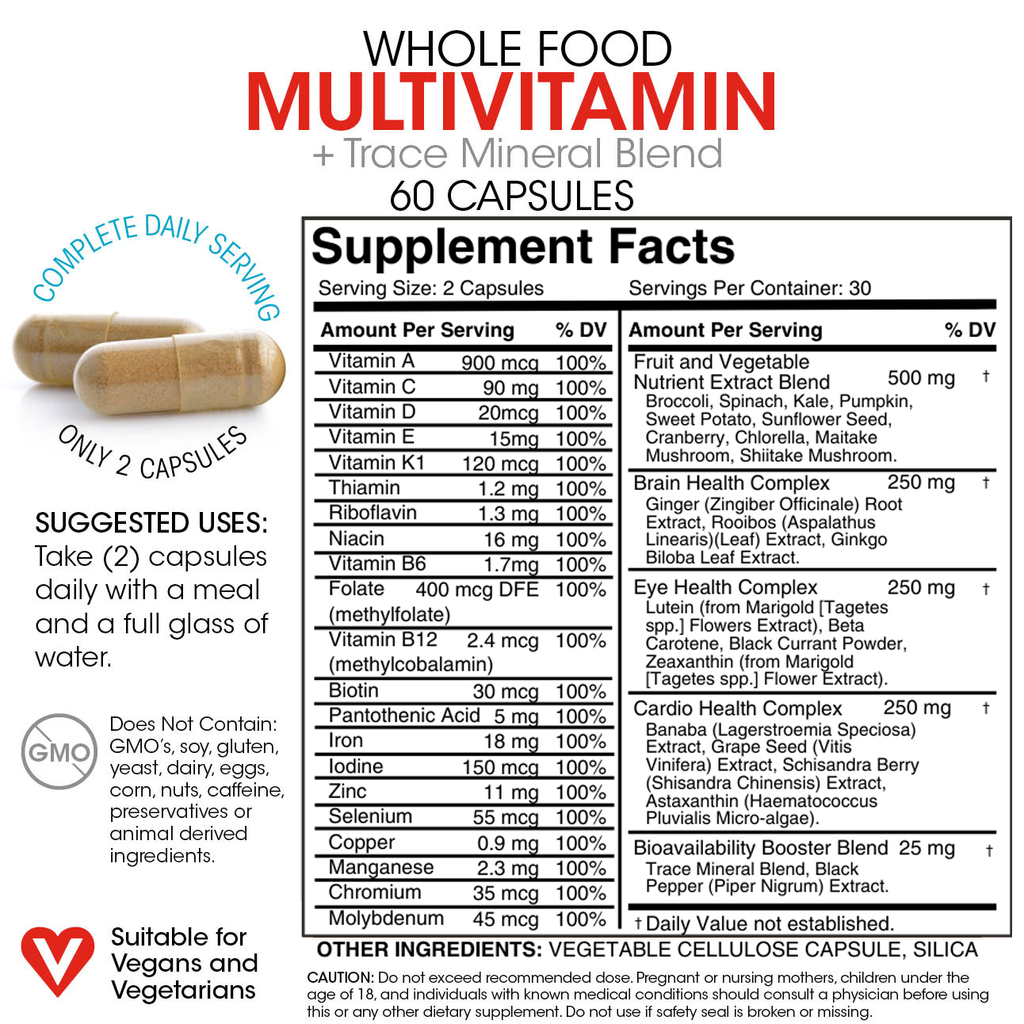 Ultimate Wellness Bundle