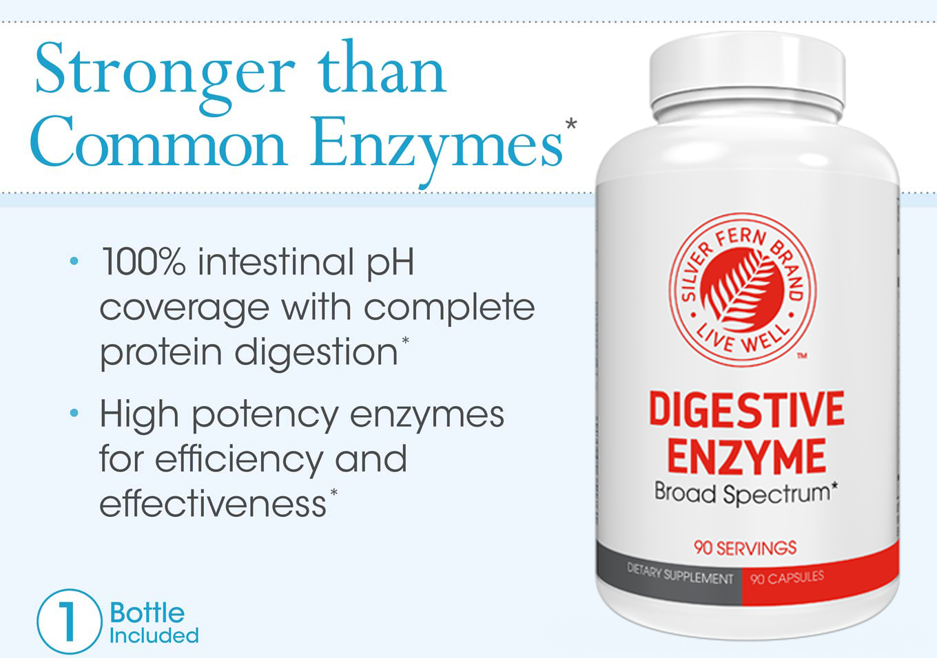 Daily Gut Maintenance Kit + Digestive Support