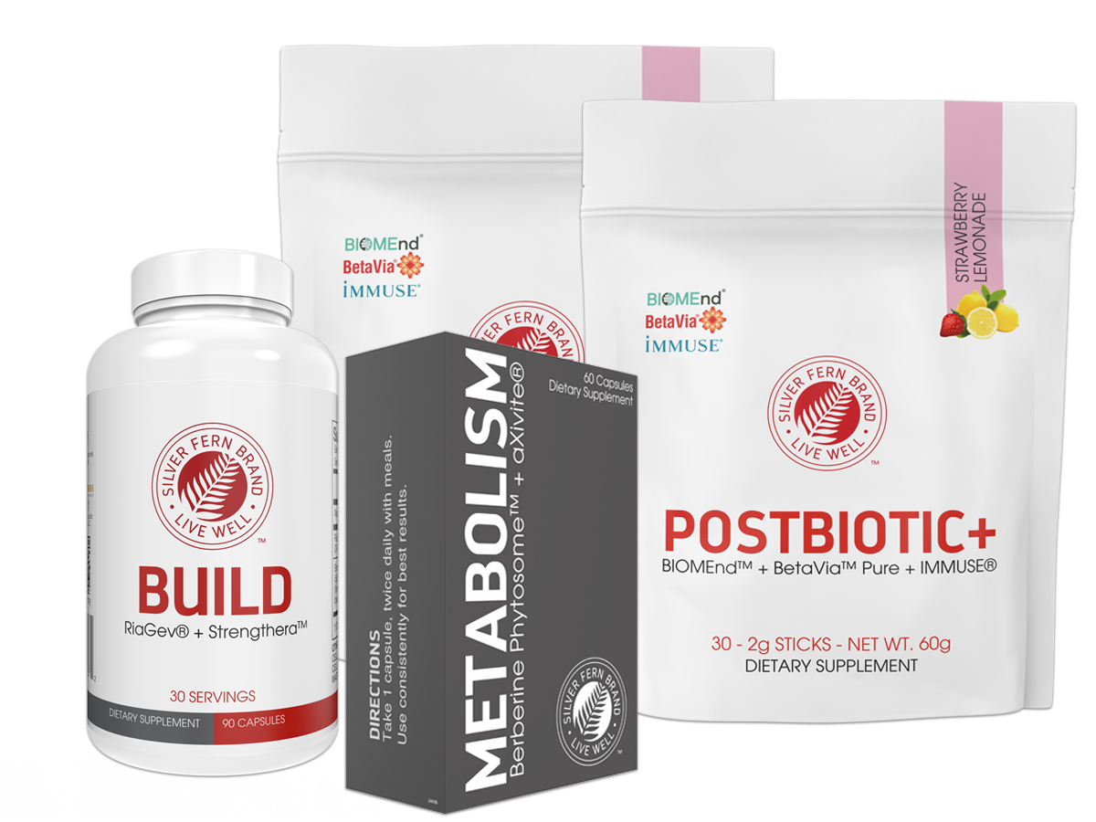 Body Composition Kit