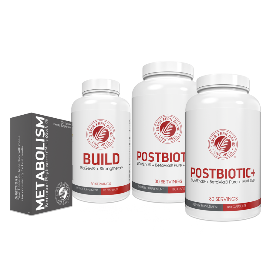 Body Composition Kit