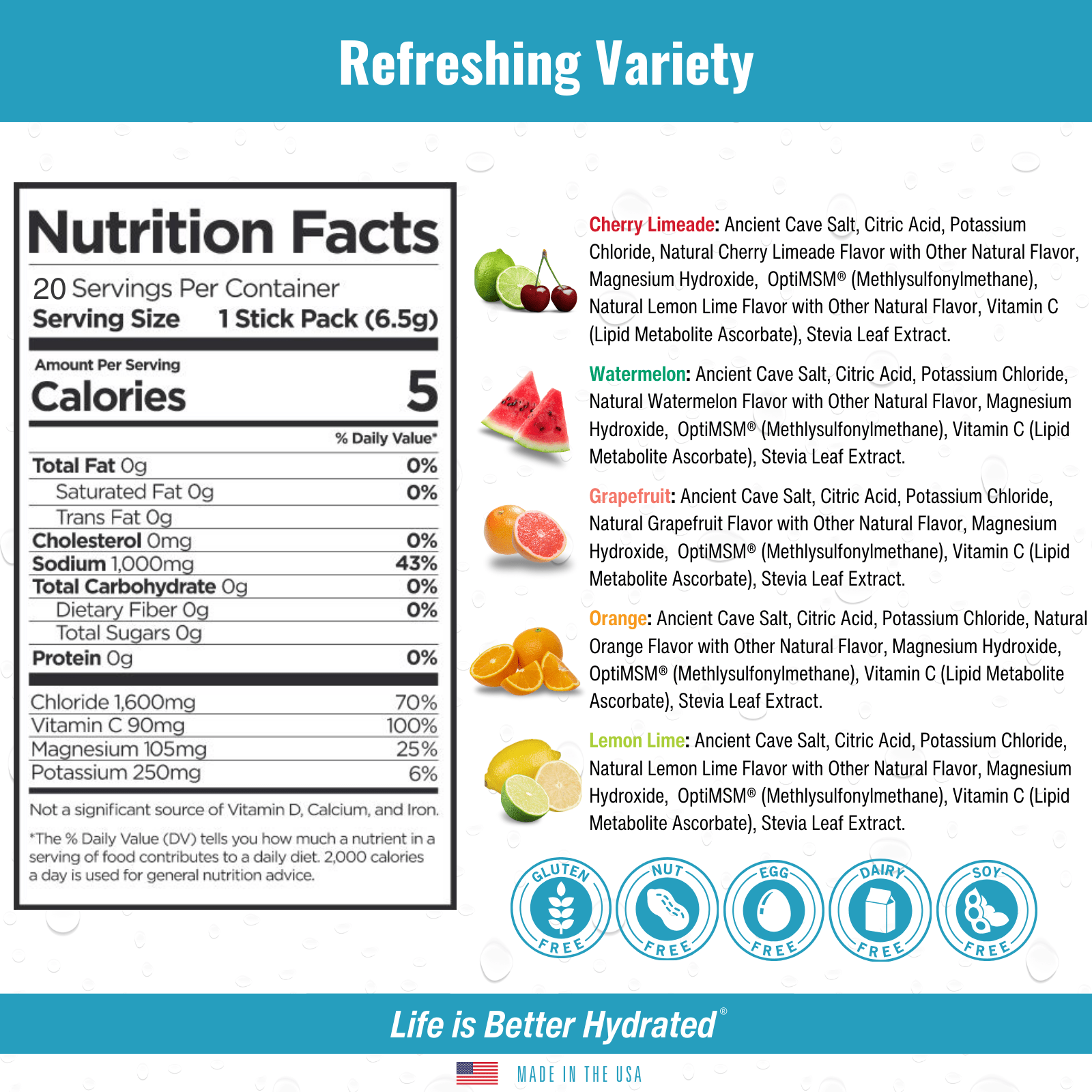 H2O ELECTROLYTES™ - Variety Pack (20 Count)