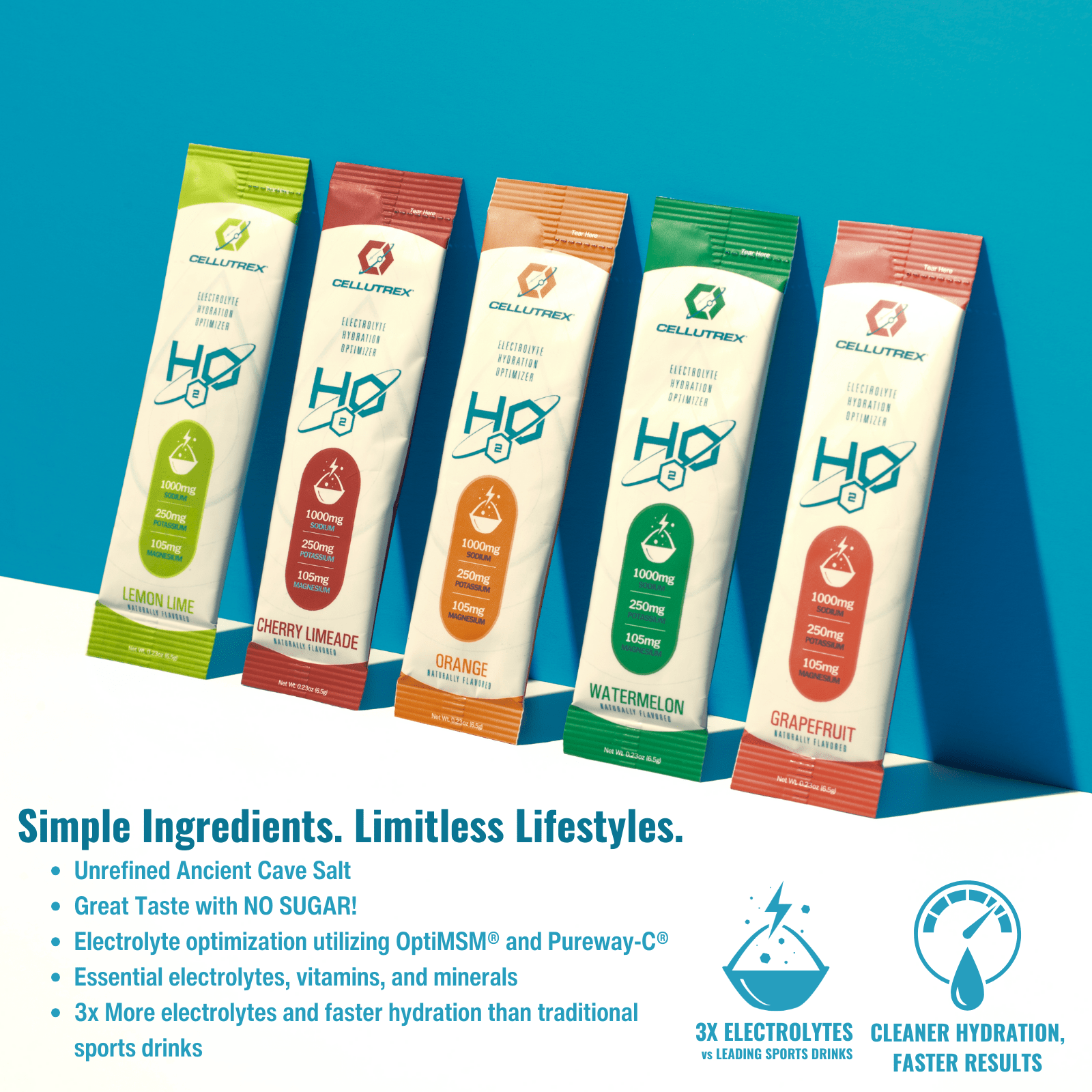 H2O ELECTROLYTES™ - Variety Pack (20 Count)