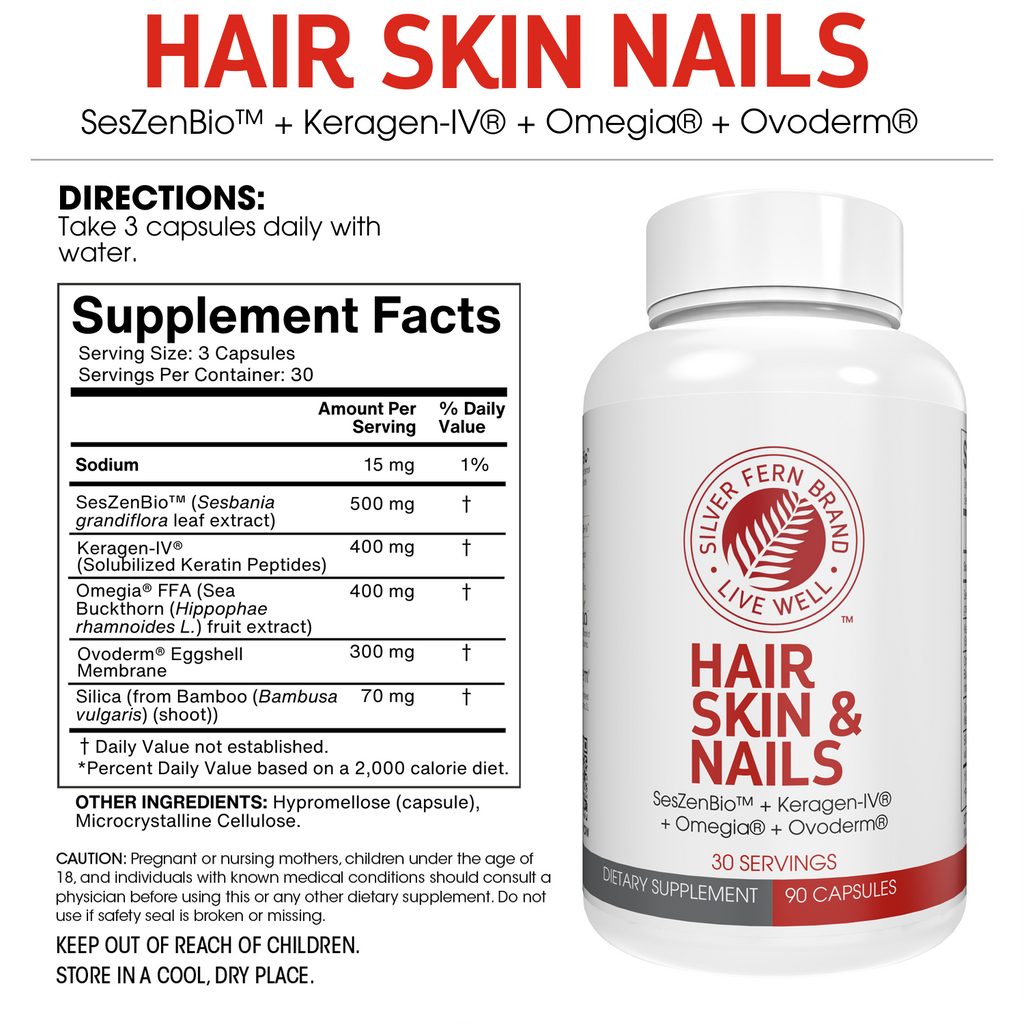 Hair Skin & Nails