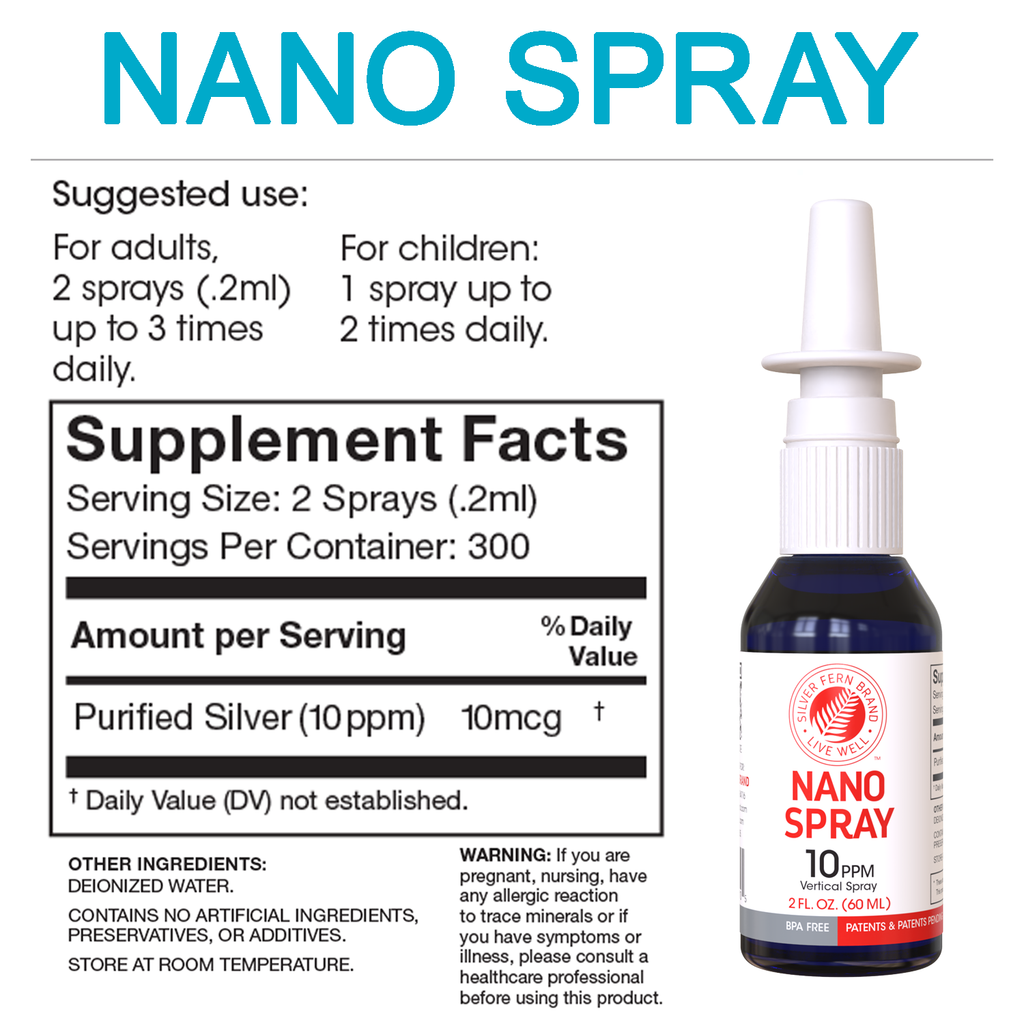 Nano Spray and Nano Spray Pro - Frequency Charged Silver - 10PPM