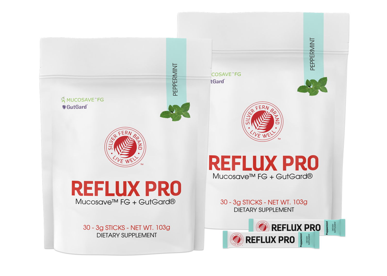 Reflux Pro - Fast and Effective Indigestion Support
