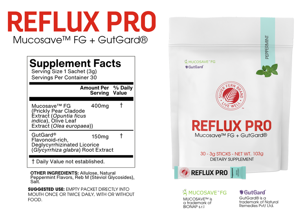 Reflux Pro - Fast and Effective Indigestion Support